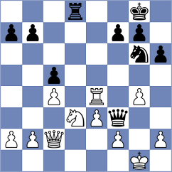 Magno - Ollet (Budapest HUN, 2024)