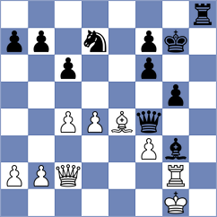 Vujcic - Altynbek (chess.com INT, 2024)