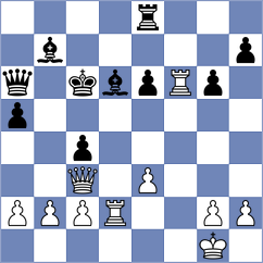 Sahakyan - Dardha (chess.com INT, 2023)
