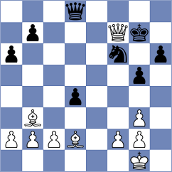 Kovanova - Curtis (chess.com INT, 2022)