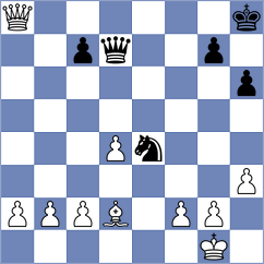 Papadiamandis - Li (Chess.com INT, 2020)