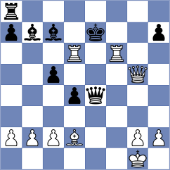 Quirke - Levine (chess.com INT, 2023)