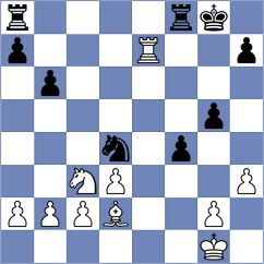 Popovic - Radusinovic (Belgrade, 2007)