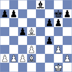 Bernotas - Beulen (chess.com INT, 2025)