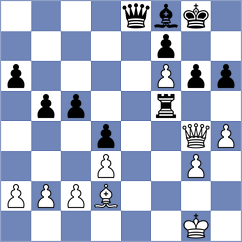 Urquhart - Gavrilescu (chess.com INT, 2025)