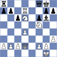 Melnikov - Eilenberg (Playchess.com INT, 2020)