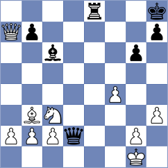 Rios - Hua (chess.com INT, 2023)