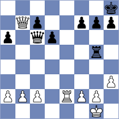 Kasparova - Tancerova (Kouty nad Desnou, 2009)