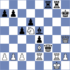 Grabinsky - Bambino Filho (chess.com INT, 2022)