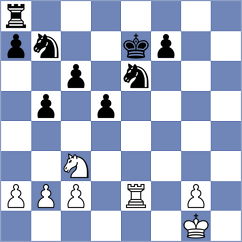 Bolgar - Tirca (Chess.com INT, 2020)