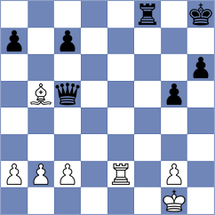 Gasparyan - Dudin (chess.com INT, 2025)
