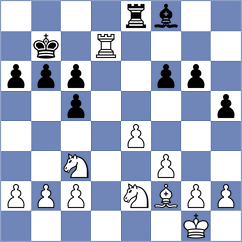 Samarth - Acikel (chess.com INT, 2024)