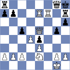 Rodriguez - Guevara Sanchez (Chess.com INT, 2021)