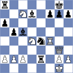 Jaskolka - Hartikainen (chess.com INT, 2023)