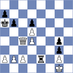 Schwarz - Fischer (Germany, 2004)