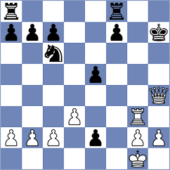 Asadi - Dadafarin (Chess.com INT, 2021)