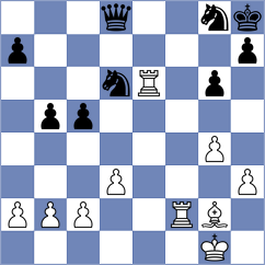 Pan - Zieba (chess.com INT, 2025)