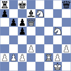 Rynkiewicz - Guzik (Wroclaw POL, 2024)