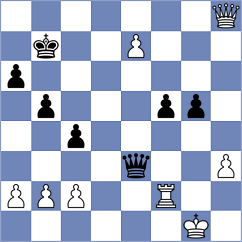 Bondarev - Maslianok (Krasnodar, 2009)