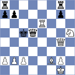 Gutierrez Castillo - Michez Viotte (Malaga, 1999)