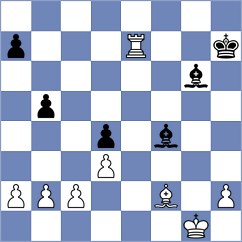 Orantes Taboada - Prohorov (Chess.com INT, 2021)