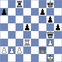 Asensio Ramos - Leaver (chess.com INT, 2025)