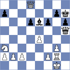 Braun - Durant (Friedrichroda, 1997)