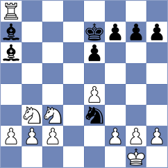Shahade - Tanwir (chess.com INT, 2021)