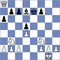 Kosciusko - Viellard (Europe Echecs INT, 2021)