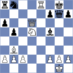 Aldokhin - Sanchez Alarcon (chess.com INT, 2022)