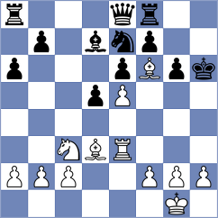Rangel - Kalajzic (chess.com INT, 2023)