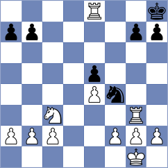Abdolahi - Peyravi (Chess.com INT, 2021)