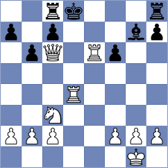 De Moyer - Van Hamme (Belgium, 1998)