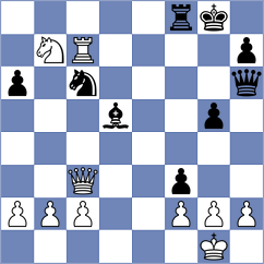 Wagner - Kanyamarala (chess.com INT, 2021)