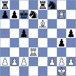 Pein - Sindarov (chess.com INT, 2025)