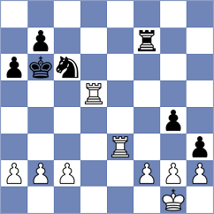 Stojkovska - Dinic (Senta, 2012)