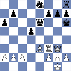 Levitsky - Vovk (Chess.com INT, 2021)
