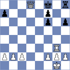 Intriago Roca - Toala Ullon (Chess.com INT, 2020)