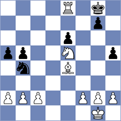 Burk - Gheng (Stuttgart, 2003)