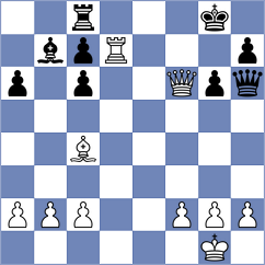 Novak - Korbel (Czech Republic, 2013)