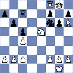 Danwe Maissiri - Wijnhard (Chess.com INT, 2021)