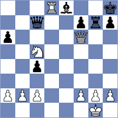 Zivanovic - Sosic (Paracin, 2013)