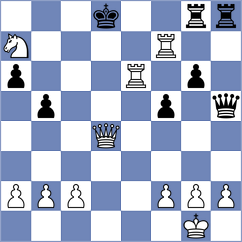 Sabar - Govender (chess.com INT, 2023)