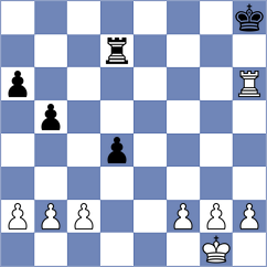 Liascovich - Yang (chess.com INT, 2024)