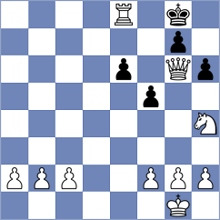Allen - Rathi (Chess.com INT, 2021)