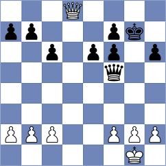 Revelo Olalla - Rosero Espinosa (Chess.com INT, 2020)
