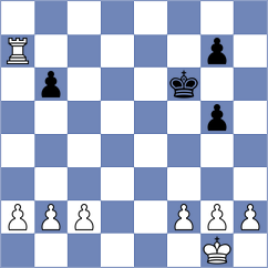 Hoseini - Karbalaei Heidar (Chess.com INT, 2021)