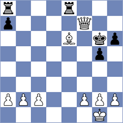 Petesch - Dahanayake (Chess.com INT, 2021)