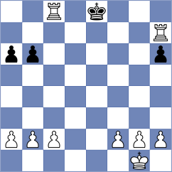 Martin - Gevers (Perth, 2004)