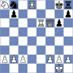 Naderi - Mir Bolooki (Chess.com INT, 2021)